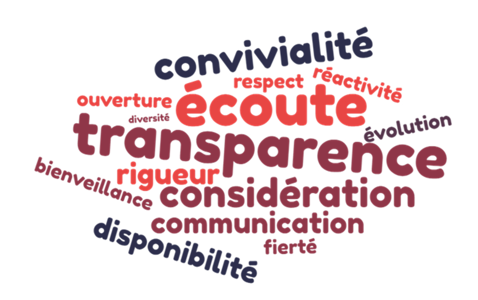 Collègues à la pause café