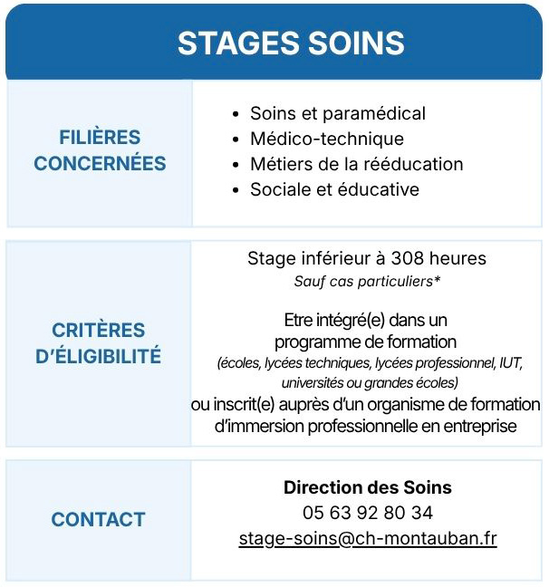 Stages soins V15-09